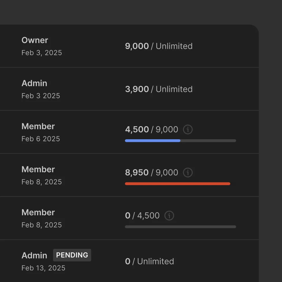 Legal indemnification for AI-generated content